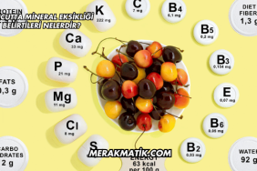 Vücutta Mineral Eksikliği Belirtileri Nelerdir?