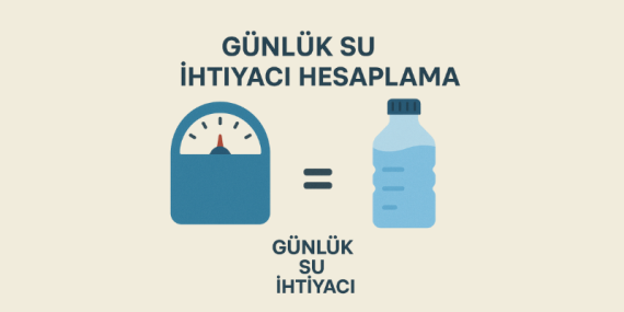 Günlük Su İhtiyacı Hesaplama