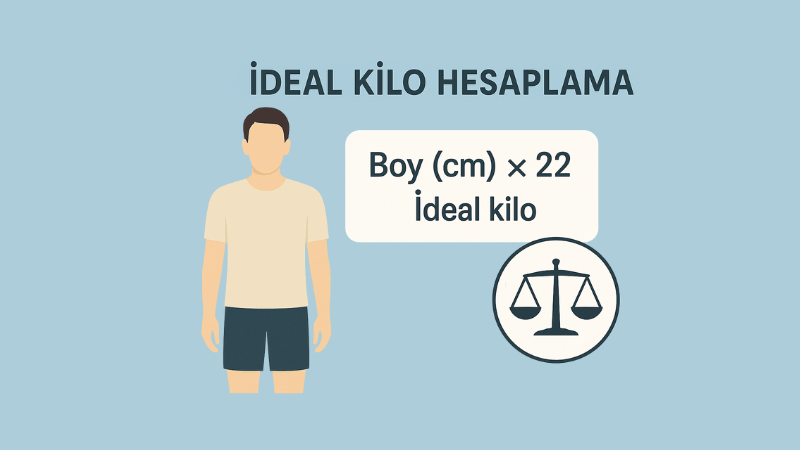 İdeal Kilo Hesaplama