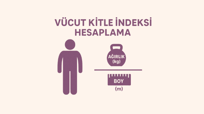 Vücut Kitle İndeksi Hesaplama
